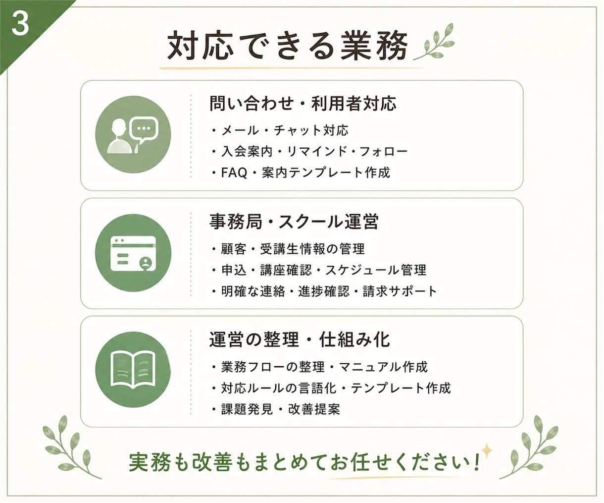 事務局・スクール運営を実務から仕組み化まで支えます 問い合わせ対応・進行管理・マニュアル整備まで、運営をサポート イメージ3