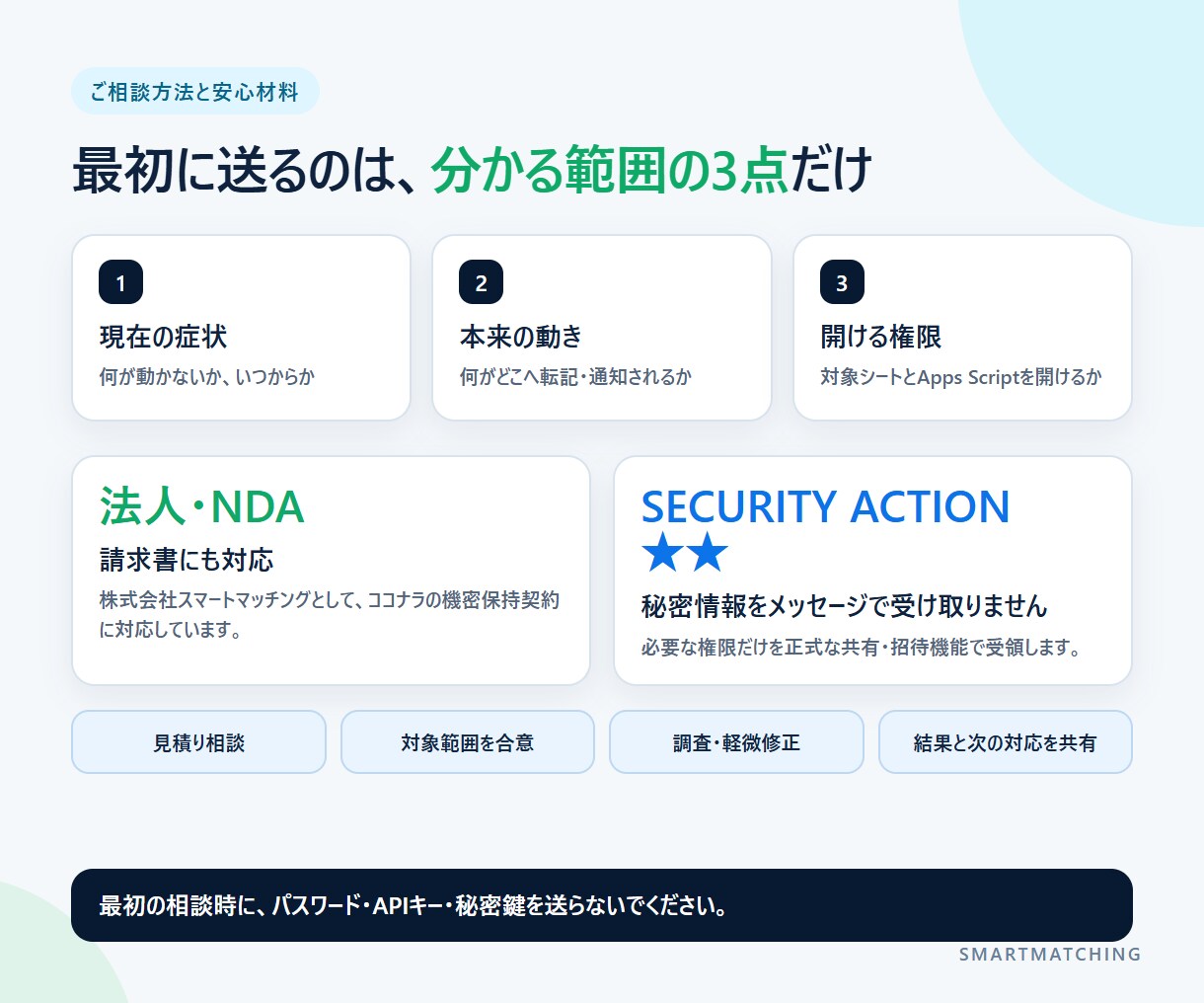 前任者不在のGASを引き継ぎ・復旧します 仕様書なし・作成者退職・動かないGASに対応 イメージ6