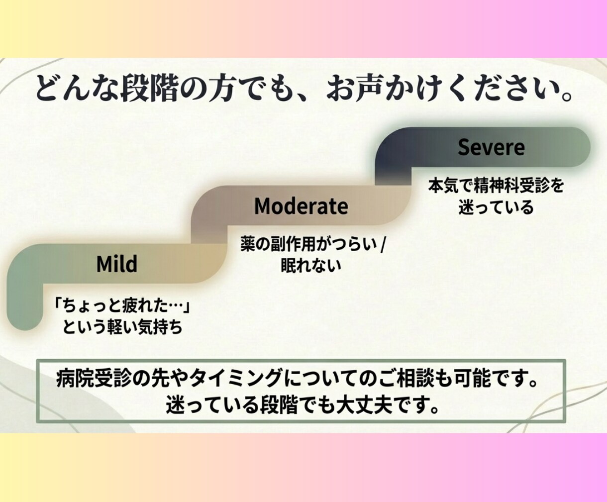 精神科の病気かな？受容共感傾聴しつつ相談乗ります 鬱・HSP・幻聴・気分障害・睡眠障害・対人関係問題等どうぞ イメージ8