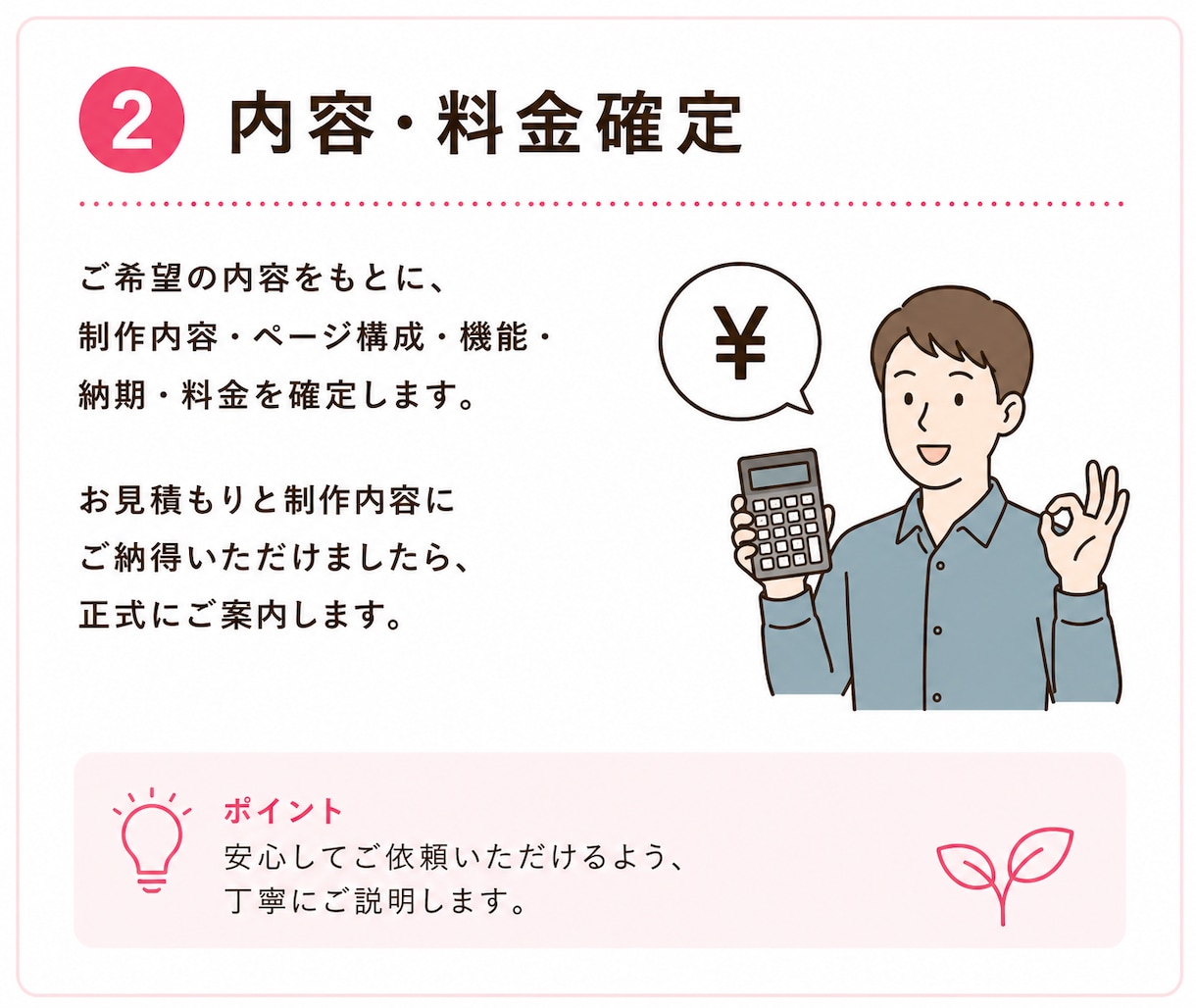 文章不要！自分で更新できるHPを制作します WordPressで初めてのホームページ制作をサポート イメージ3
