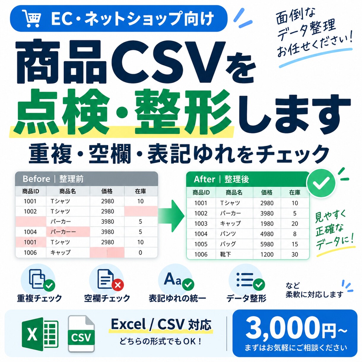 商品CSV点検・整形パックます 商品CSVの重複・空欄を点検し変更履歴付きで返します イメージ1