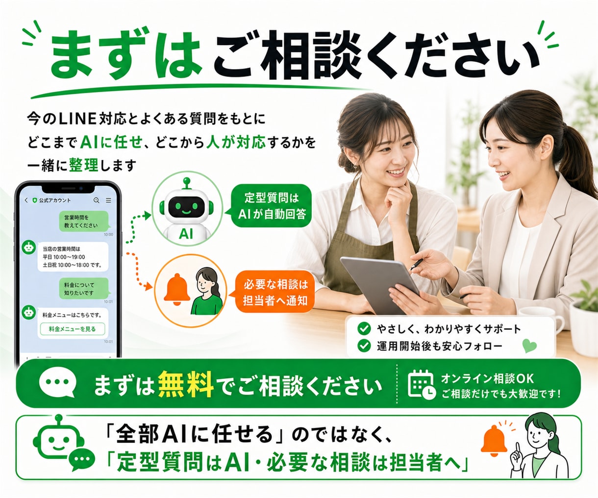 LINE問い合わせをAIが一次対応します 定型質問はAI、必要な相談は担当者へ通知 イメージ10