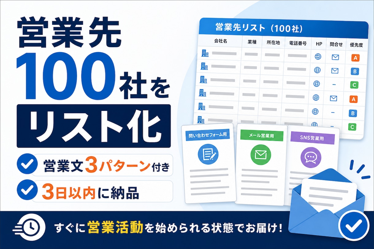 営業先100社と営業文3種を作成します 見込み客100社と営業文3種をまとめて納品 イメージ1