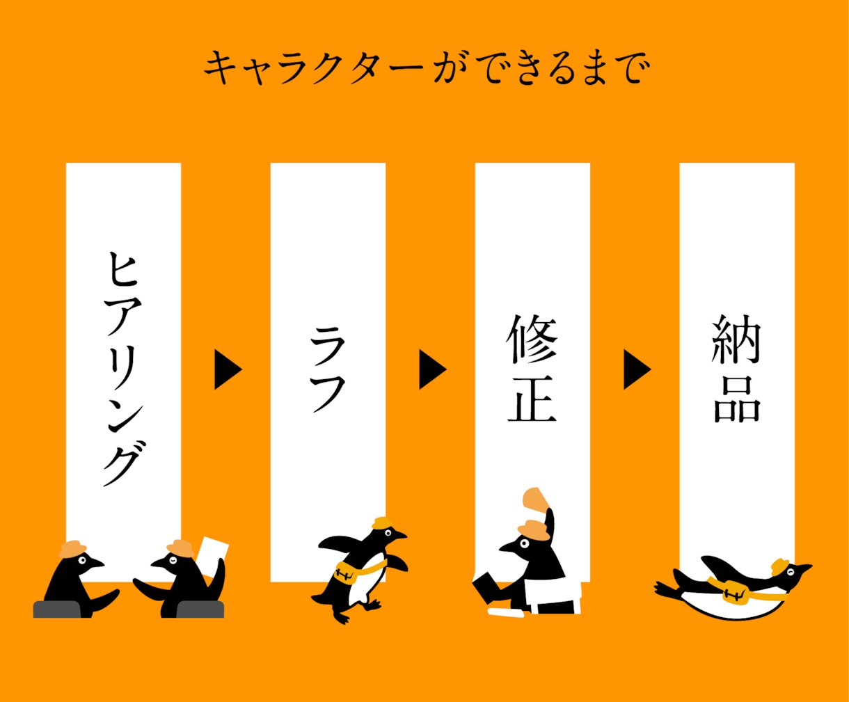 会社・お店のオリジナルキャラクターを制作します 企業52社以上！かわいいだけで終わらない、ブランドの顔を制作 イメージ5