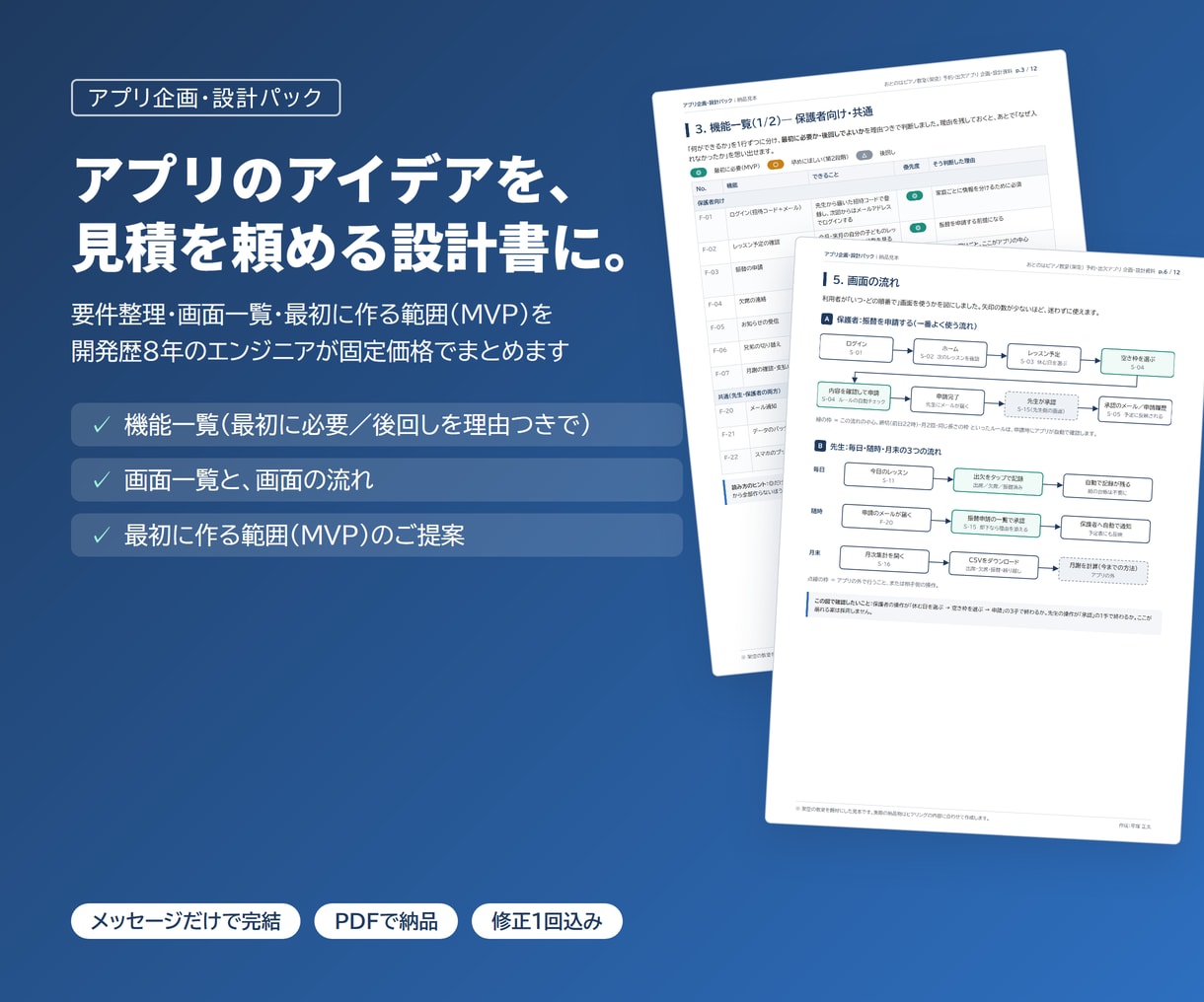 要件定義・画面設計・MVPの範囲をまとめます アプリのアイデアを、開発会社に見積依頼できる資料に イメージ1