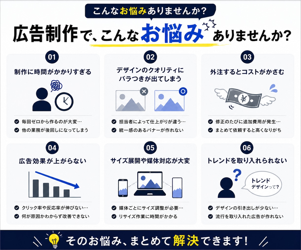 反応率の高い広告バナー作成します 要望に合わせて画像生成プロンプトも作成可能 イメージ2
