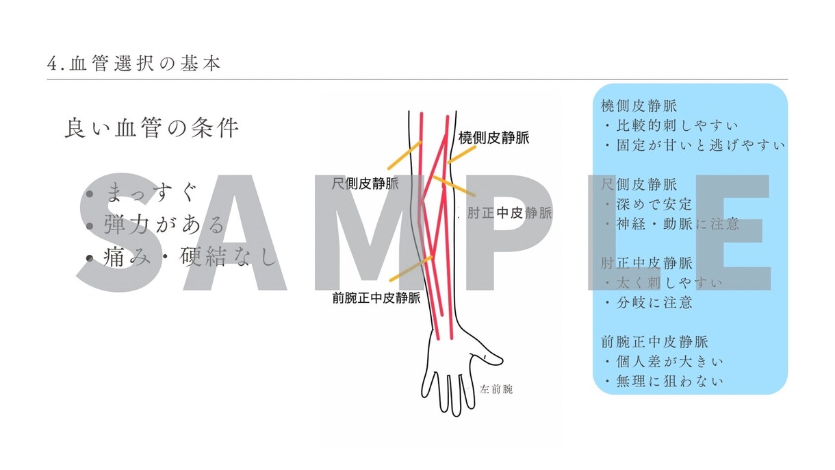 あんちょこみたいな静脈注射手順スライドあります 新人看護師必見！注射手技より先に知っておきたい考え方 イメージ7