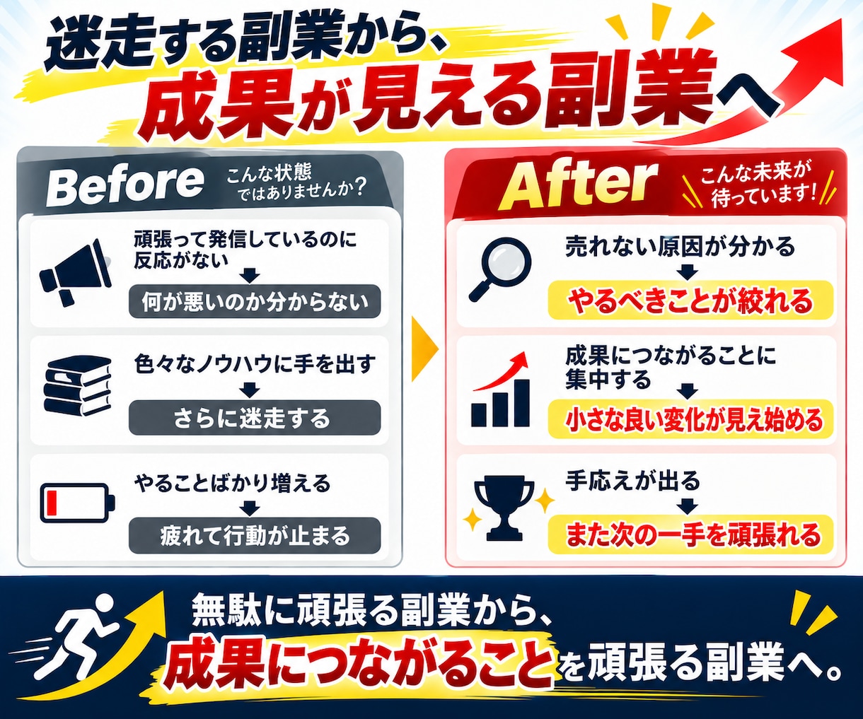 あなたの商品が売れない原因をプロが徹底診断します 商品？集客？もう迷わない！売上につながる次の一手を明確に イメージ6