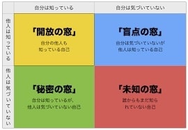 教員を目指そうか迷っている方、相談のります 教員を考えている大学生、社会人、幅広い層の相談受け付けます！ イメージ3