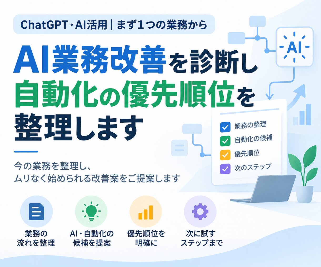 AI業務改善を診断し自動化の優先順位を整理します ChatGPT・AI活用｜自動化の優先順位を整理 イメージ1