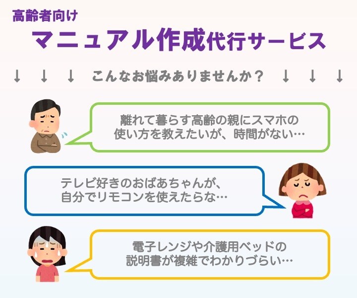 先着限定価格！見やすい高齢者向けマニュアル作ります 東大卒が祖母の介護＆資料作成経験を活かします！ イメージ1