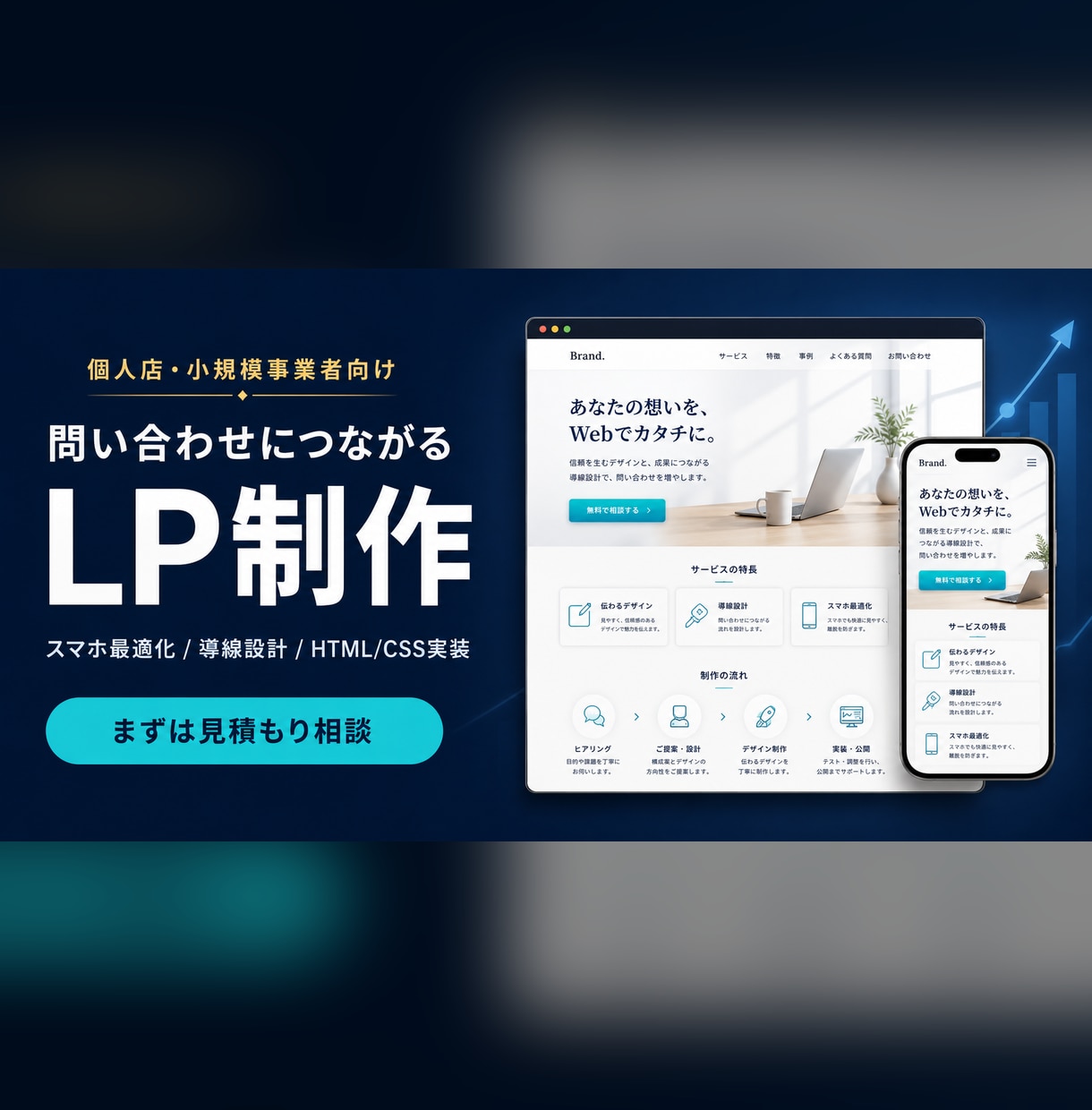 問い合わせにつながるLPを特別価格で制作します 【先着1名限定】実績作りのため特別価格|スマホ最適化LP イメージ1