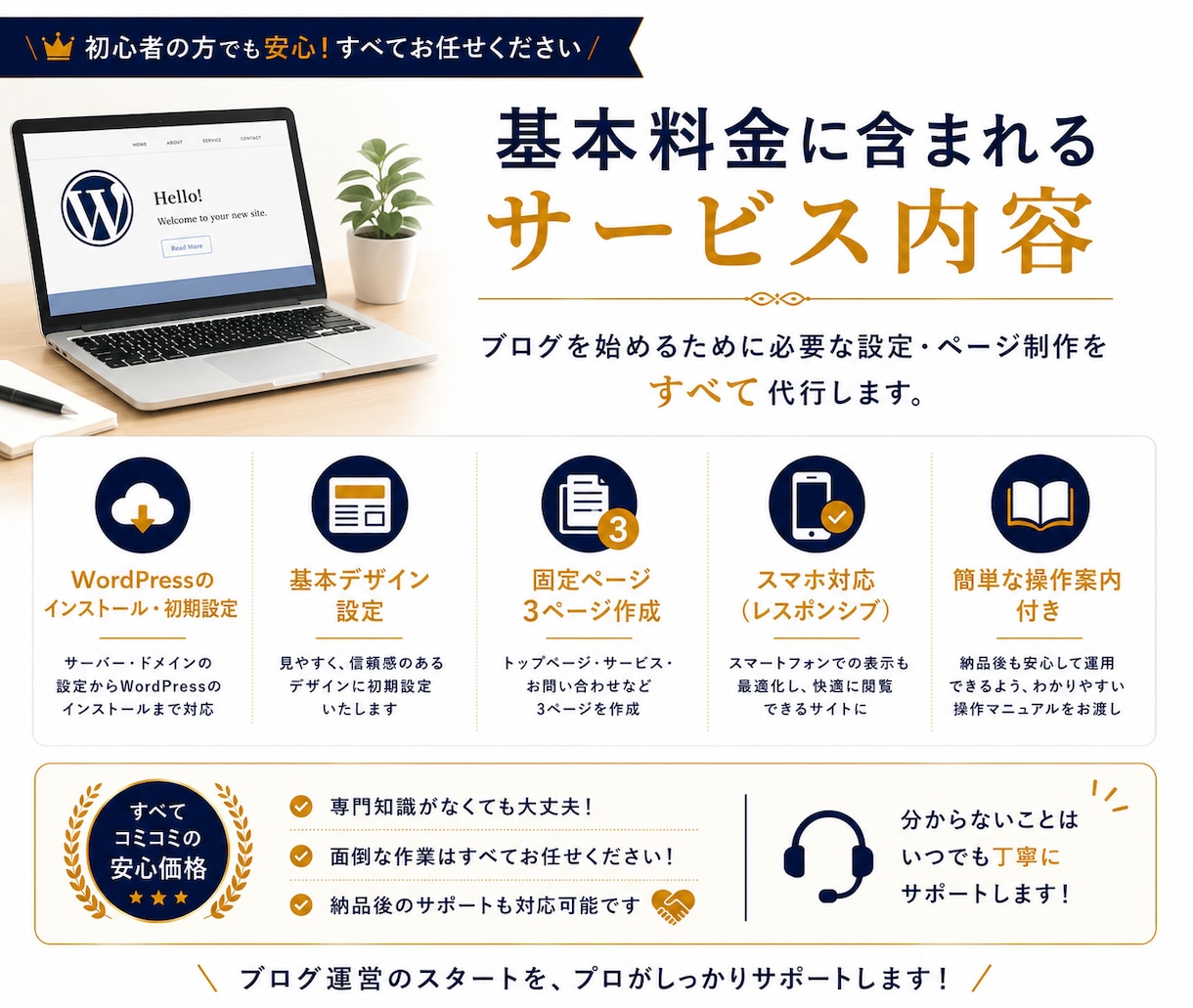 初心者向けWordPressブログを制作します 初期設定から記事投稿できる状態まで丁寧に整えます イメージ2