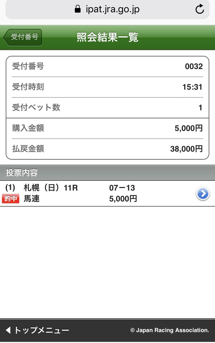競馬の回収率100%超えます 競馬で儲からない、儲けたいという方に情報提供します。 イメージ5