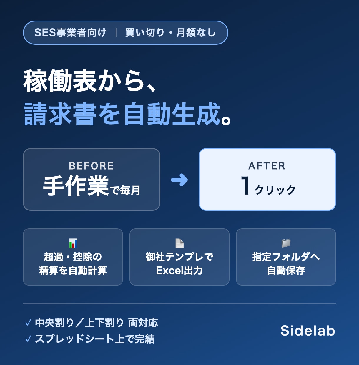 SESの請求書を稼働表から自動作成します 毎月の請求書づくりをボタン1つに超過控除の精算計算まで自動で イメージ1