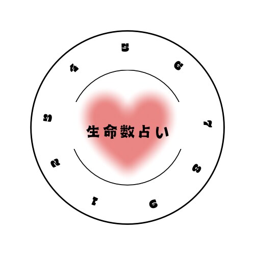 生命数を使って場所や今年の運勢占います 数字の持つパワーを使ってもっと最高な人生に！ イメージ1