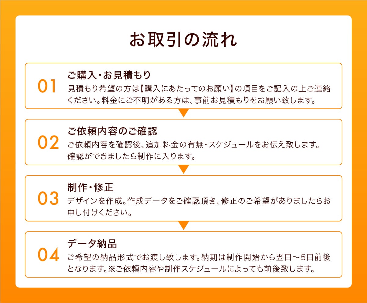 高品質なYouTubeサムネイル制作します 修正無制限！内容に合わせた高品質なデザインをご提案します！ イメージ8
