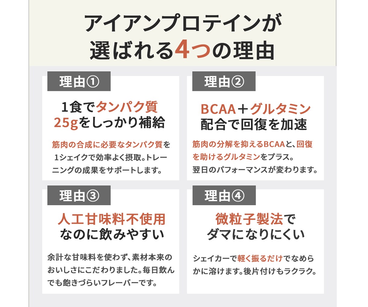ネットショップの販売ページ用画像をデザインします 伝えたい内容を見やすく整え、購入につながる画像にします イメージ3