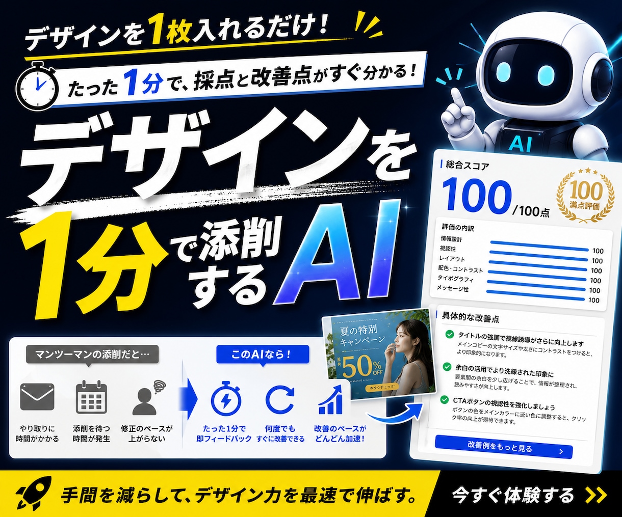 デザインを1分で添削するAIを提供します 現役Webデザイナー｜添削｜SNS｜デザイン イメージ1