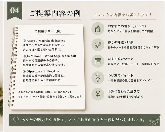 あなたに似合う香水を一緒に選びます 香水好きが、好みや雰囲気から最高の香水をご提案します イメージ4