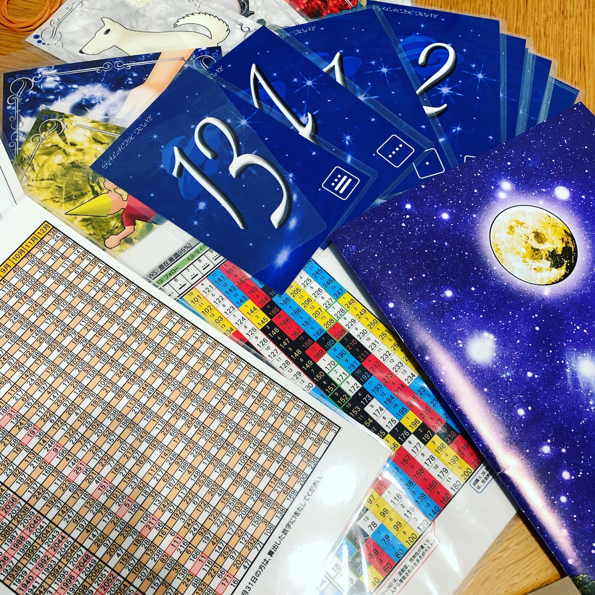 MAYAカラー®︎セッションをしています 自分自身を知る！子育てに役立てる！家族の関係性を知る！ イメージ2