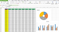 WPS（Office互換）で特にエクセル手伝います WPS Officeを使って特にExcel系をお手伝い イメージ1