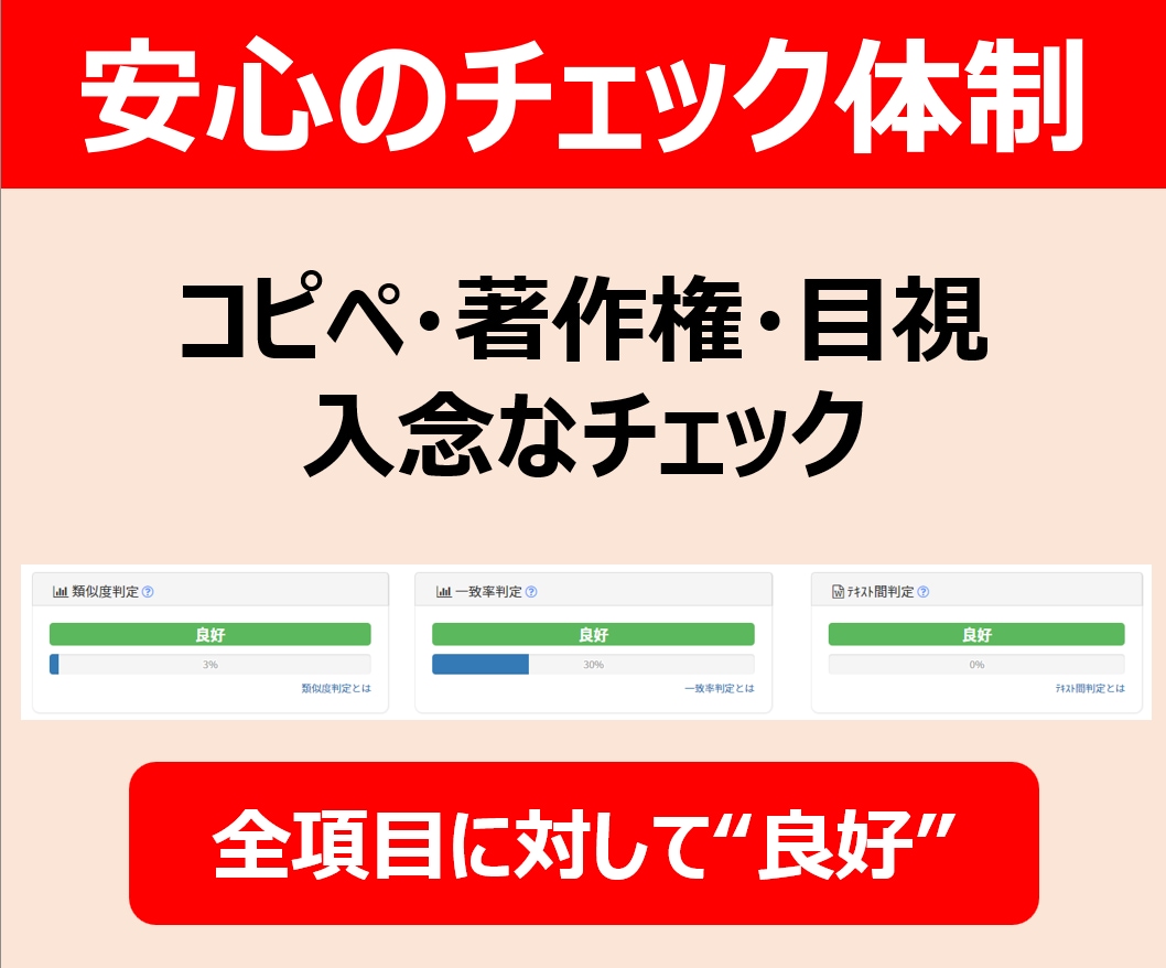 売上＆集客UP｜2,000文字×10記事執筆します SEOに強いプロが支援！／高品質・低価格・短納期・丸投げOK イメージ4