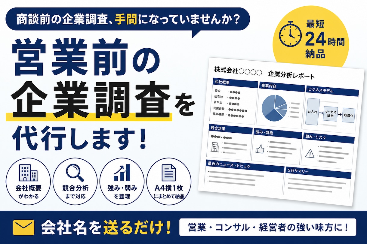営業前の企業分析資料作成します 営業担当が短時間で企業理解できる資料 イメージ1