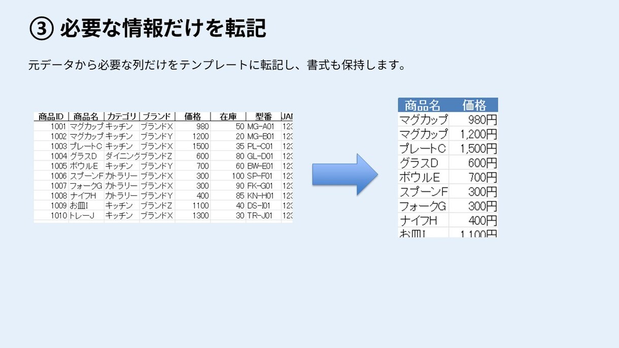 たくさんのデータ、すっきり整理します 複数のExcelやCSVをすっきり見やすく整えます イメージ4