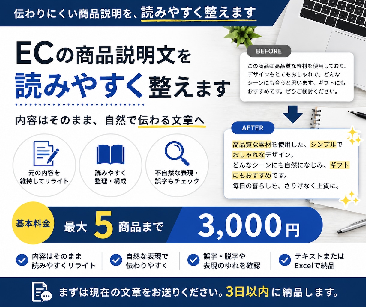 ECの商品説明文を読みやすく整えます 伝わりにくい商品説明を自然で読みやすい文章に イメージ1