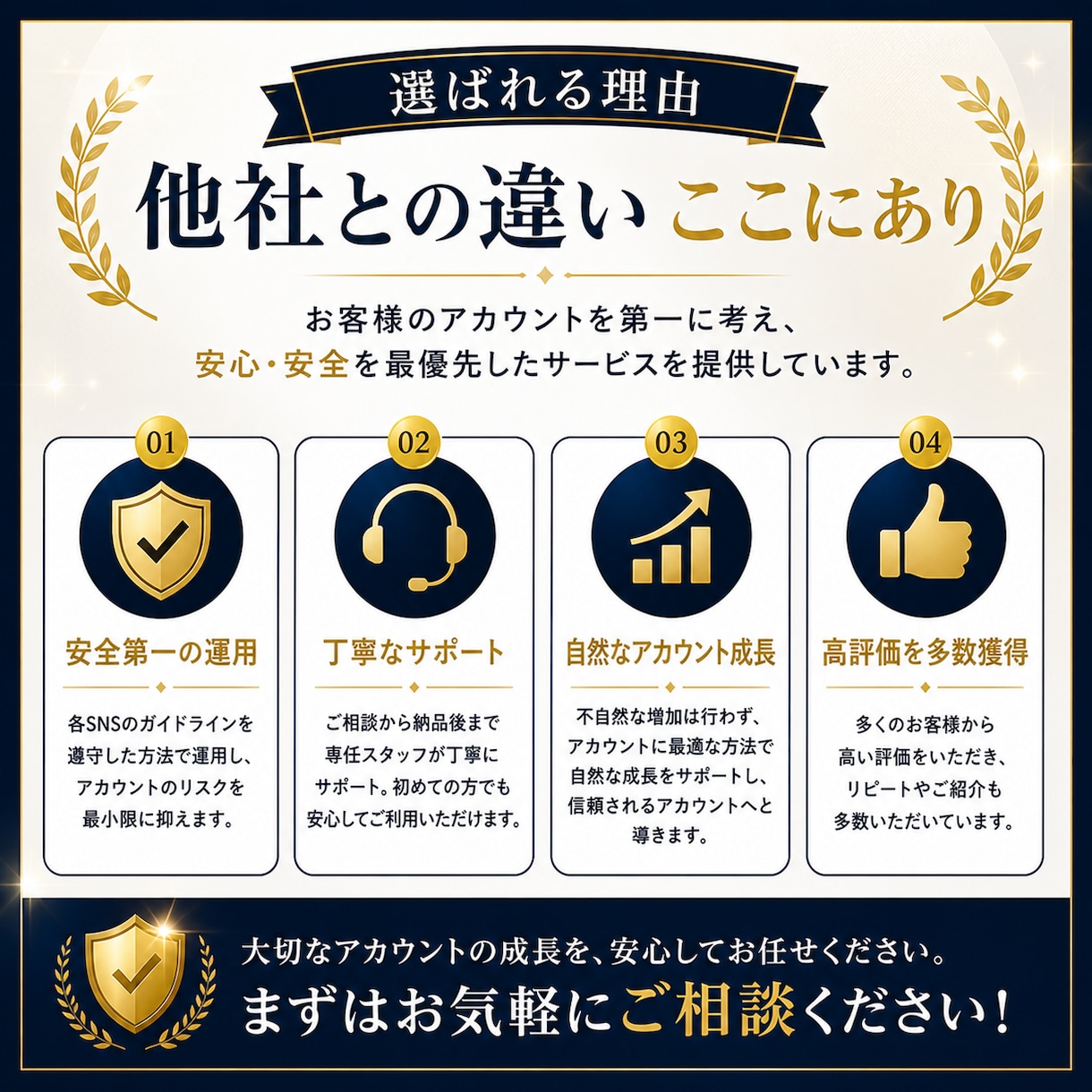 Instagramフォロワー＋5000人増やします ✅インスタグラム複垢振り分け可能！ゆっくり指定可能！⭕️ イメージ8
