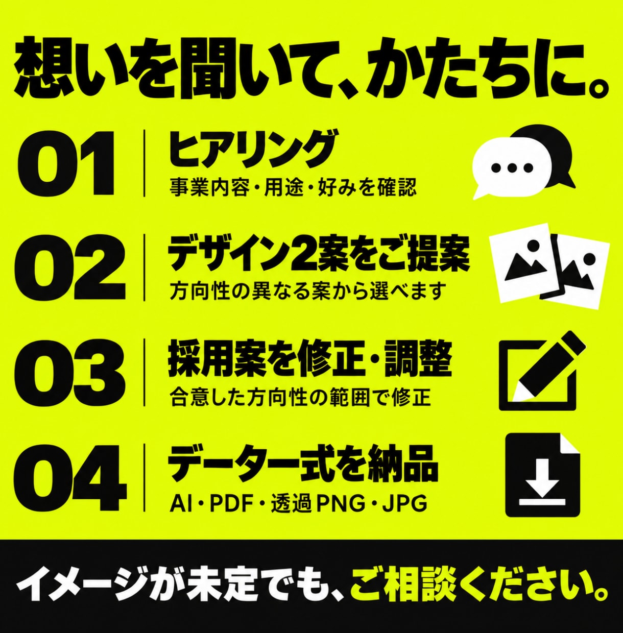 店舗・企業・事業の想いが伝わるロゴを制作します 先着10名5,000円｜2案・修正無制限・AIデータ込 イメージ4