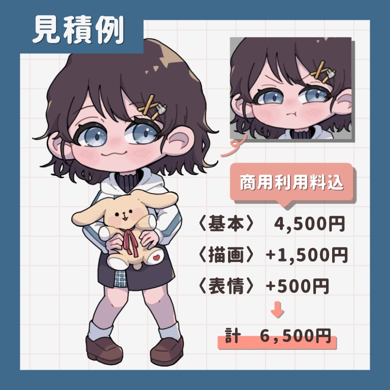 商用利用可！デフォルメキャラのイラストを作成します ポップなイラストでSNSのアイコンをもっと彩やかに！ イメージ2