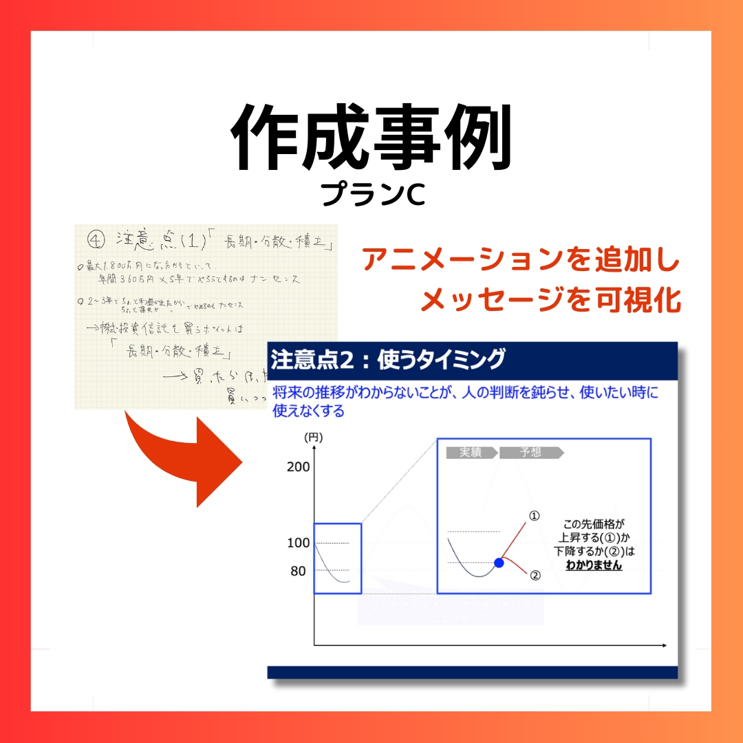 現役外資コンサルがあなたのパワポ資料を輝かせます ★伝えたいことを端的かつ魅力的に★ イメージ8