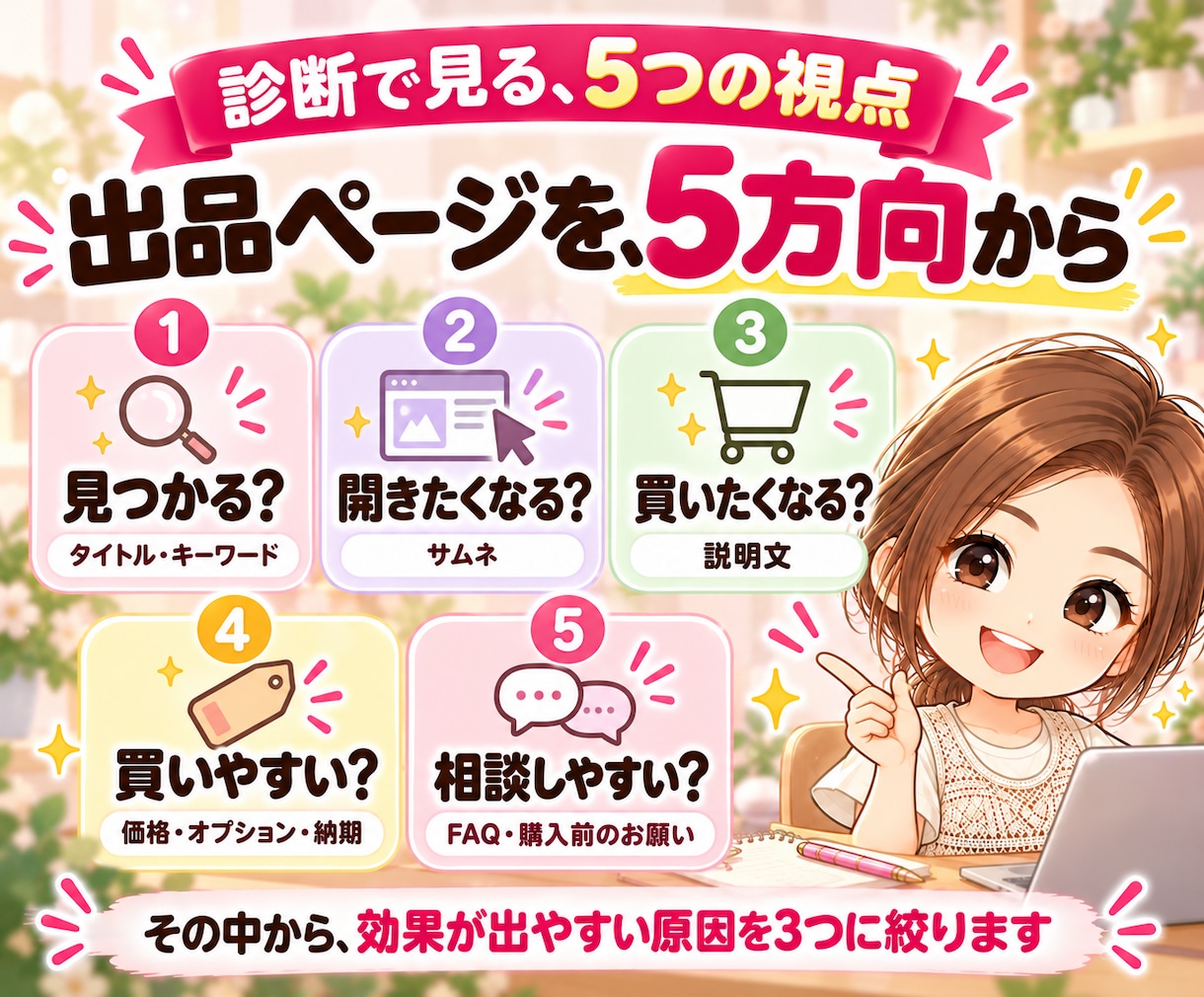 ココナラ出品ページ診断|売れない原因3つ診断します サムネ・タイトル・説明文を、まるごと診断　ココナラ添削 イメージ5