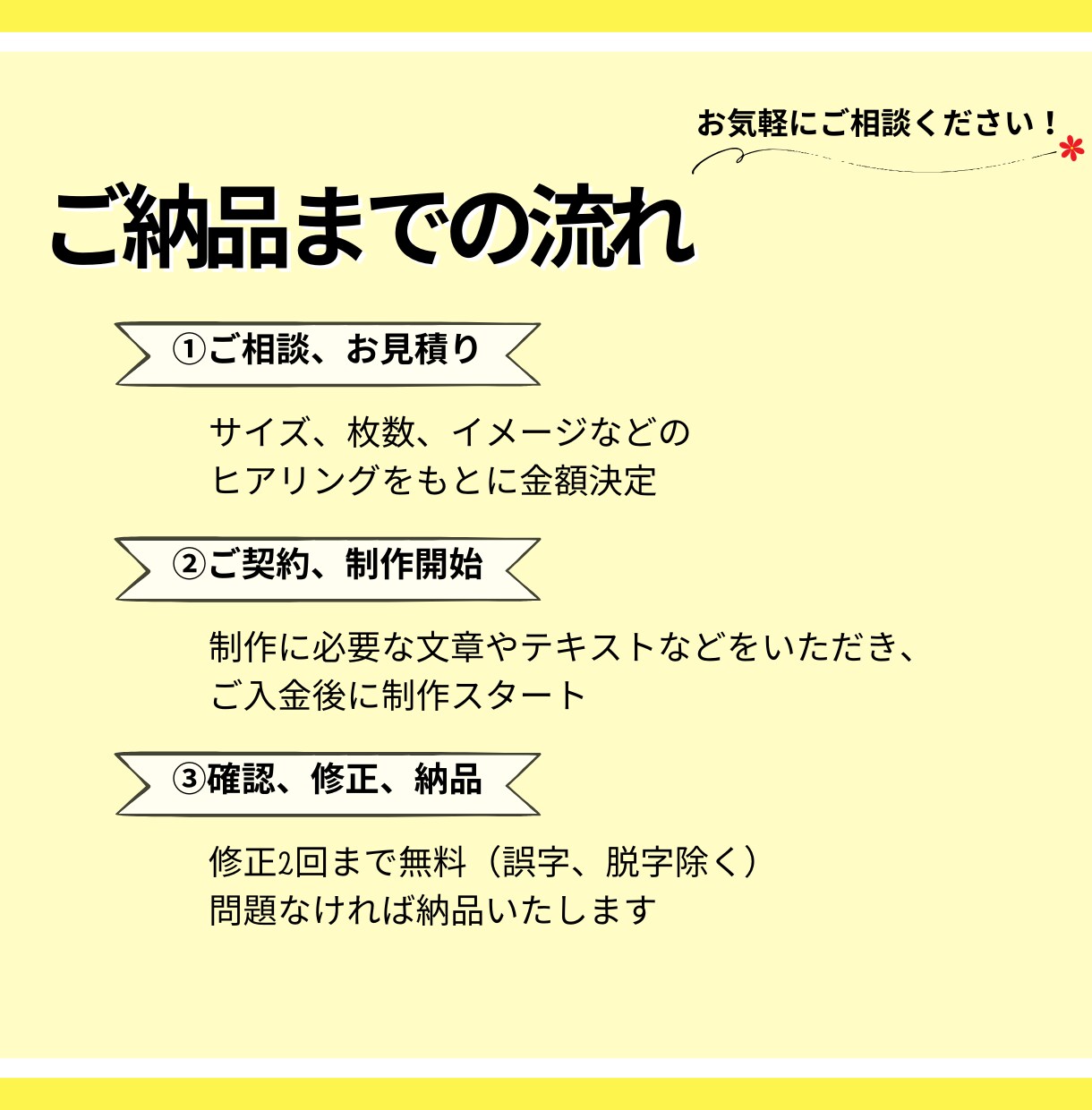 インスタグラムの投稿画像・リール動画を制作します デザイン作成ならお任せください！ イメージ4