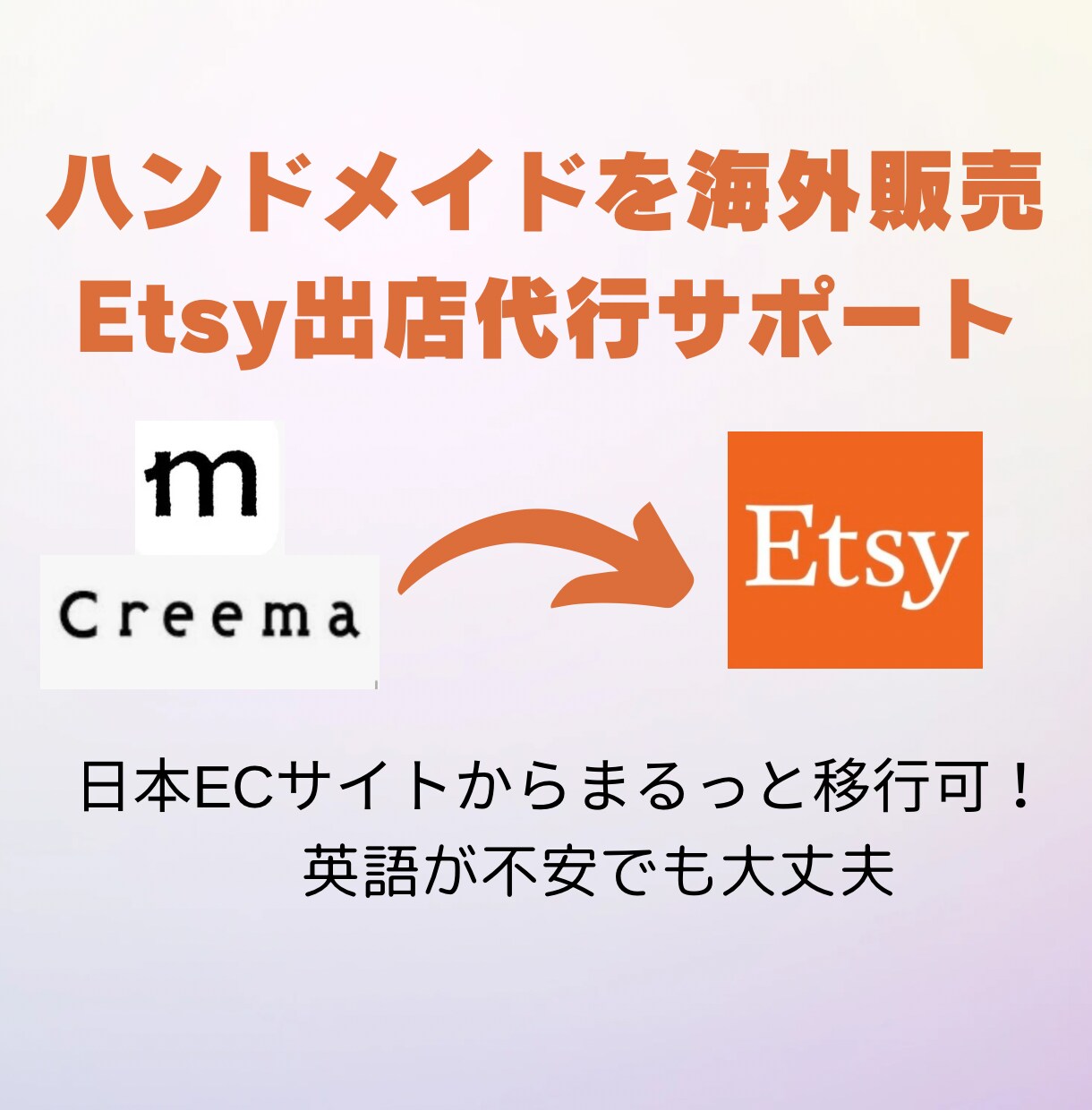 ミンネクリーマからEtsyへ出店準備サポートします 簡単にあなたのオリジナルデザインを世界に！ イメージ1