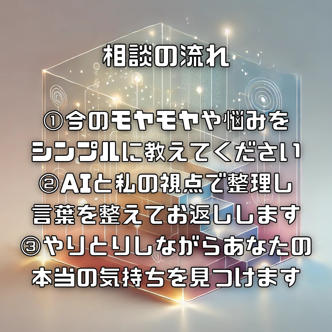 あなたのもやもやをひとつひとつ丁寧に思考整理します 感情じゃなく構造で悩みを解きほぐし迷いをスッキリ整理します。 イメージ5