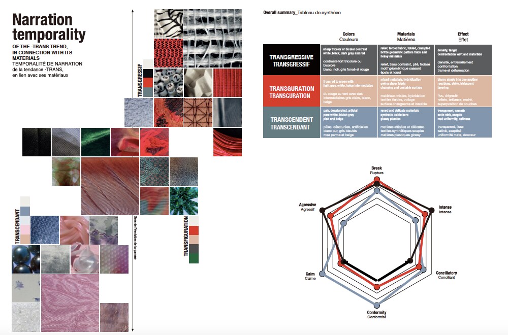 競合ブランドや企業のカラー戦略を分析します マーケットリサーチで自社のブランドイメージや戦略を明確に イメージ3
