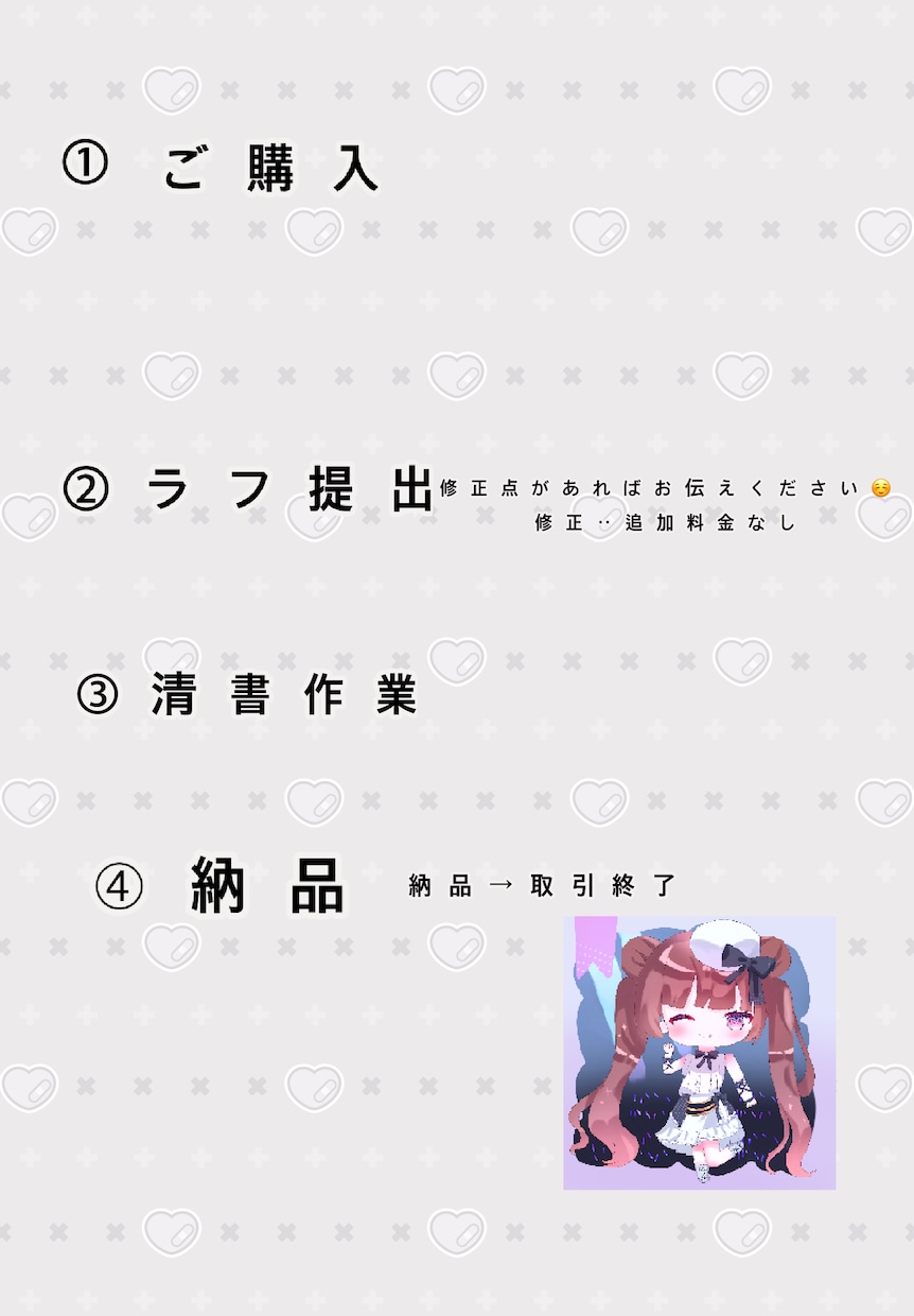 アイコンやグッズに使えるイラスト描きます 商用利用料込み　キラキラミニキャラ イメージ4