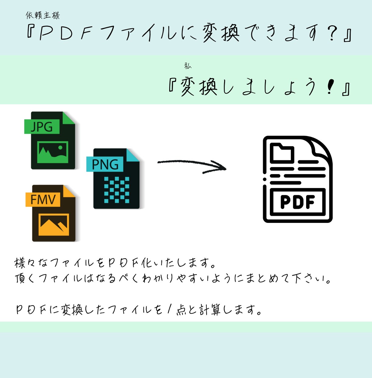 猫の手も借りたい方へ。修正などのお手伝いします ちょっこっとした修正なんかをお手伝いさせていただきます！ イメージ5
