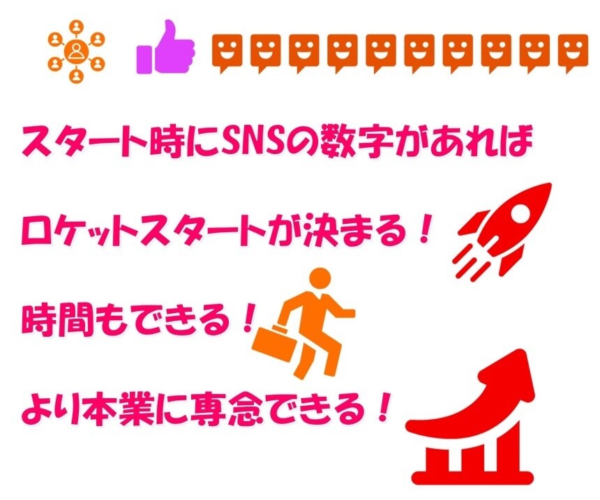 起業開店にインスタのロケットスタート拡散します インスタ/起業にSNSは不可欠！それを頑張る時間があれば.. イメージ5