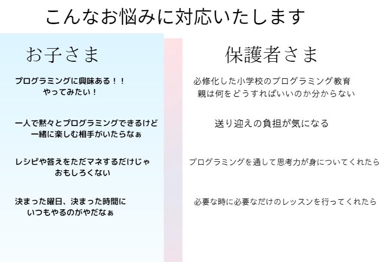 年長〜小学生対象scratchビデオレッスンします お子様のプログラミング学習をサポート 検定も対応いたします イメージ3