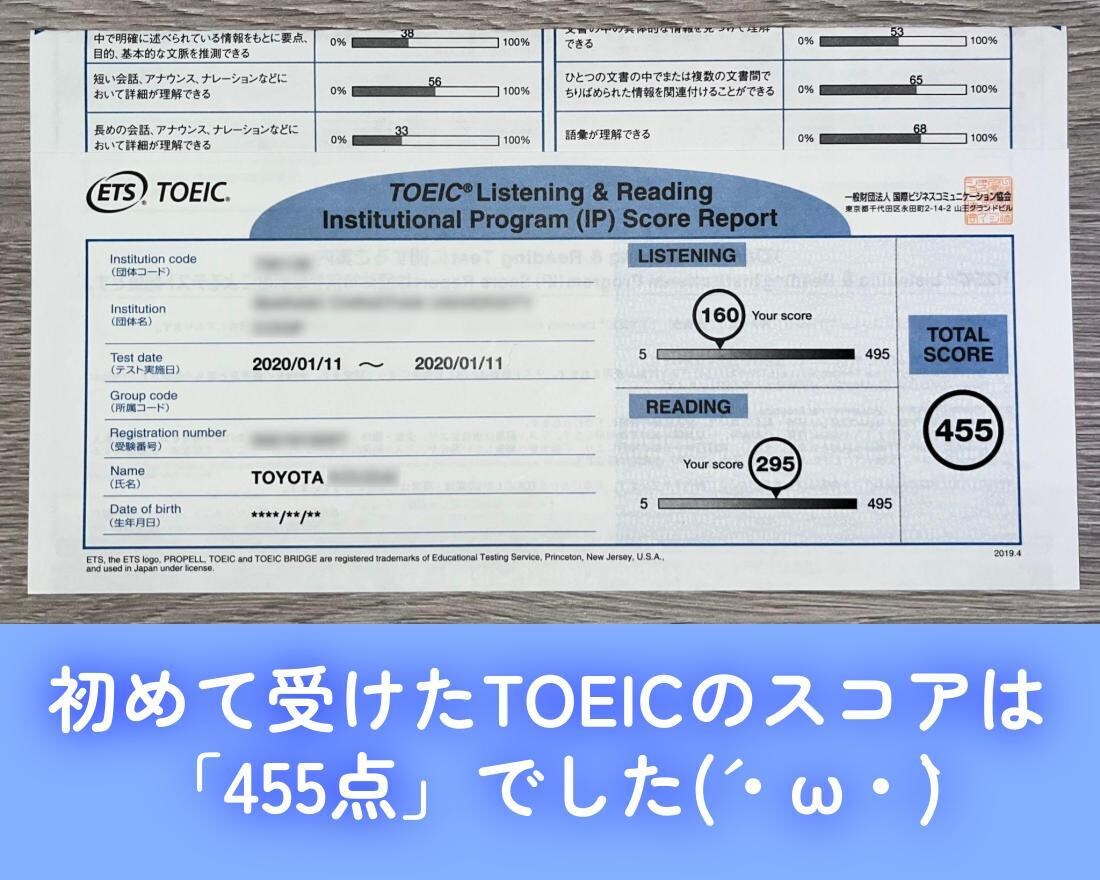 あなたに特化したTOEIC学習戦略を作成致します 「455」→「960」までスコアUPさせた純日本人が作成！ イメージ2