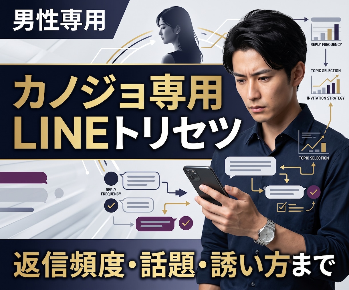 男性専用｜カノジョ専用のLINEトリセツ作ります 返信頻度・話題・誘い方まで、彼女に合うLINE攻略法 イメージ1