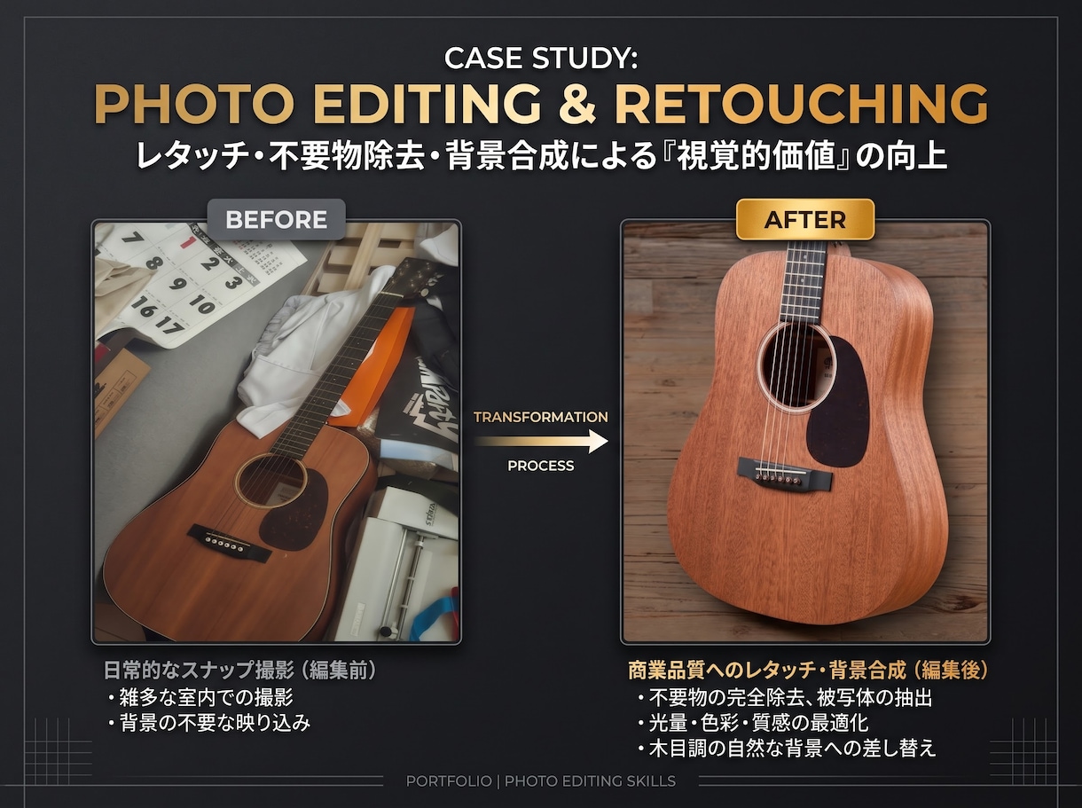 暗い写真をプロ品質に！出品データ作成します 車部品や楽器・カメラ等、高く売れる画像と文章を代行！ イメージ1