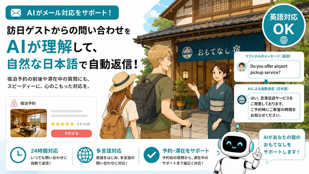 問い合わせ対応をAIで自動化します 感情を読んでメッセージ自動返信・工数削減 イメージ4