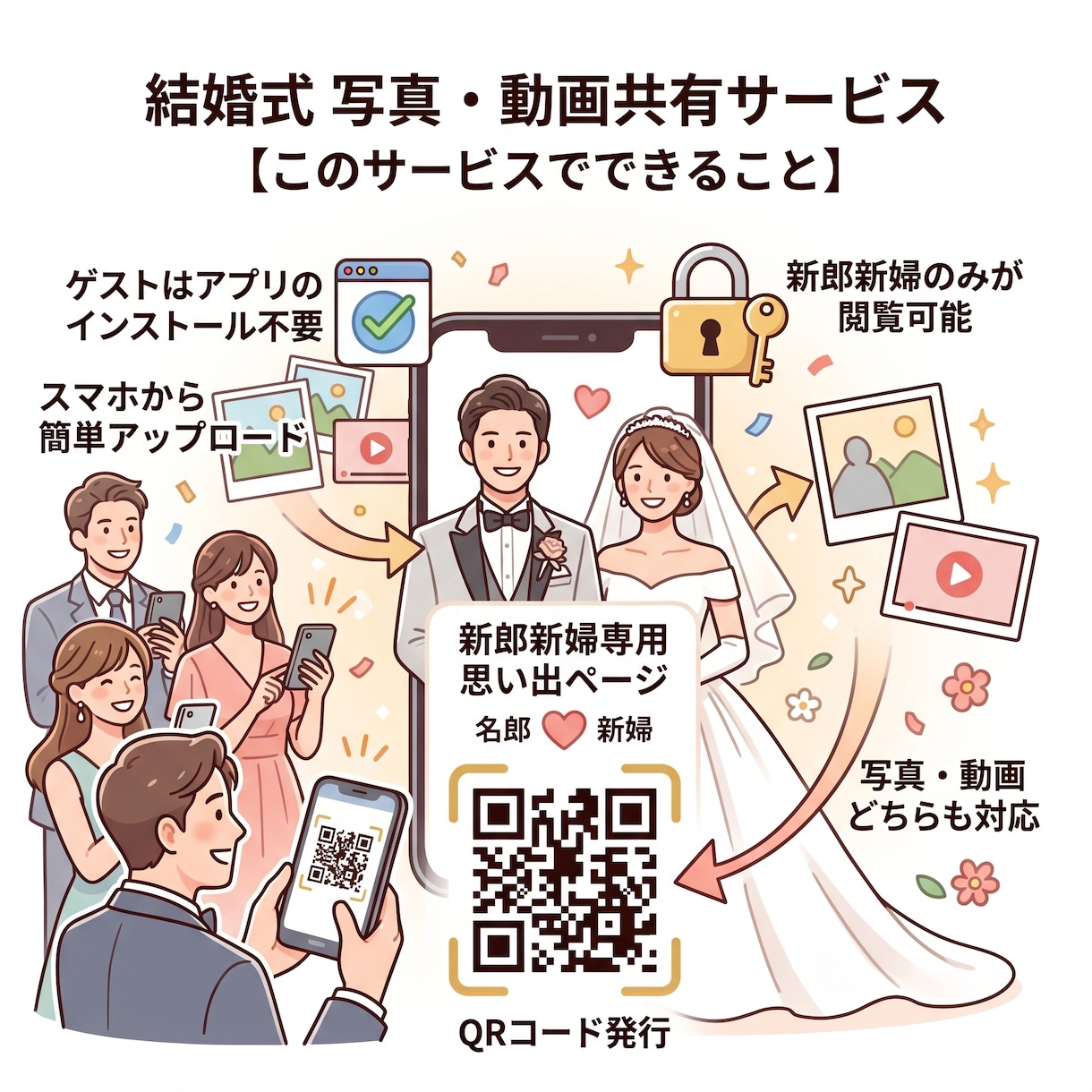 まだ、間に合う！急ぎの方必見！映像をDVD化します 今日！明日！イベントに間に合わせたい方！間に合わせます イメージ4