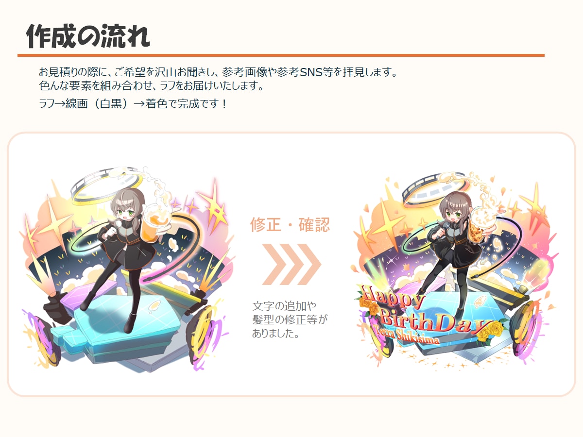 グッズで映える！存在感抜群のイラストお描きします ソシャゲ感×映えデザインで、あなたのキャラを最高に輝かせます イメージ3