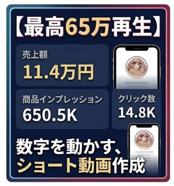 現役発信者が売上に繋げるショート動画を制作します デザイン×SNSマーケのプロがクリックされる動画を作成します イメージ2